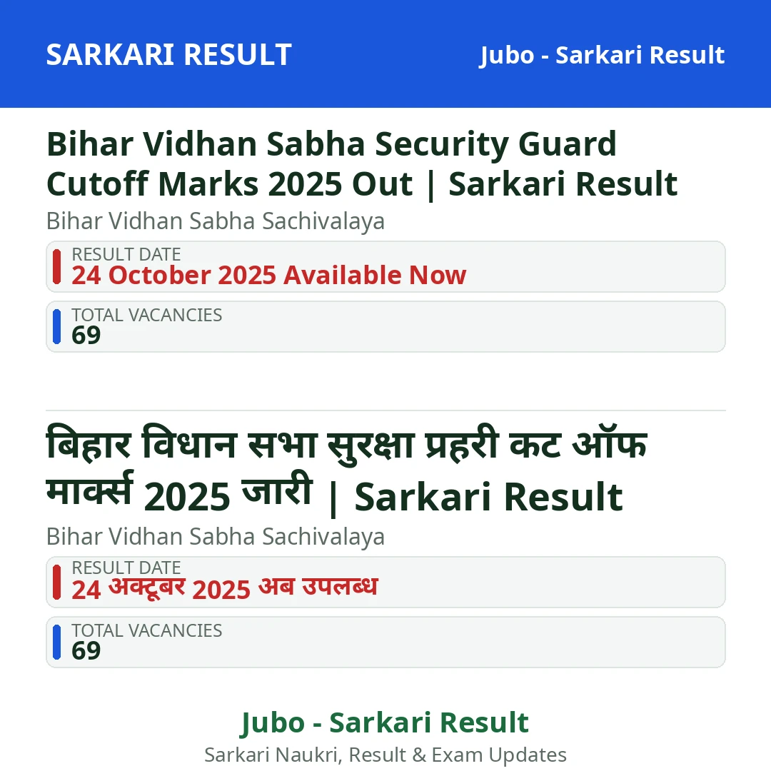 Bihar Vidhan Sabha Security Guard Cutoff Marks 2025 Out | Sarkari Result