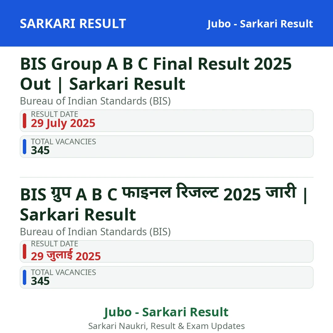 BIS Group A B C Final Result 2025 Out | Sarkari Result