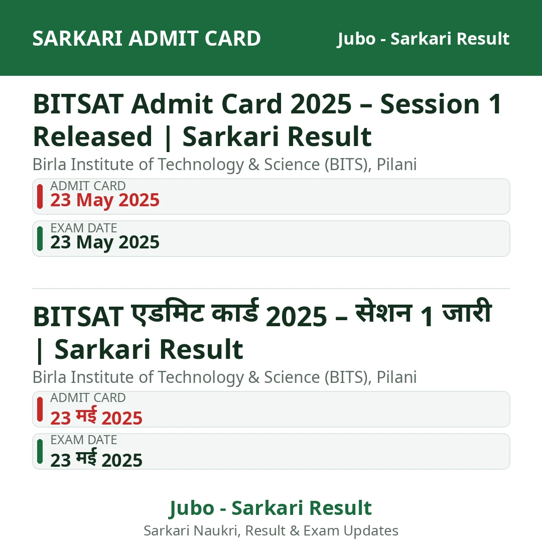 BITSAT Admit Card 2025 – Session 1 Released | Sarkari Result