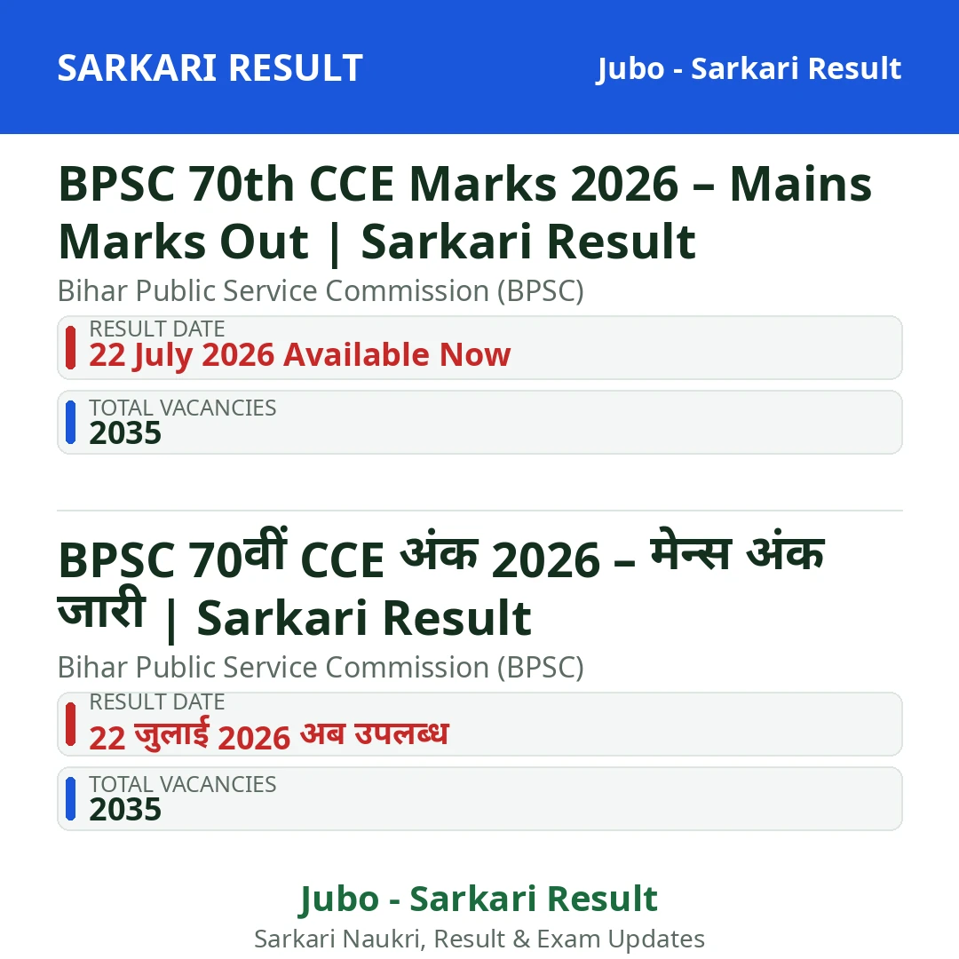 BPSC 70th CCE Marks 2026 – Mains Marks Out | Sarkari Result