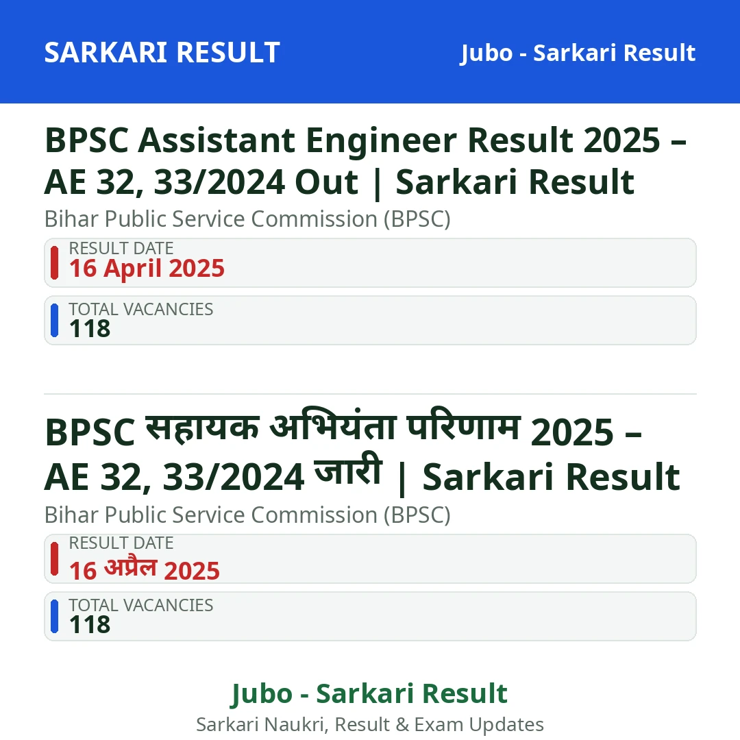 BPSC Assistant Engineer Result 2025 – AE 32, 33/2024 Out | Sarkari Result