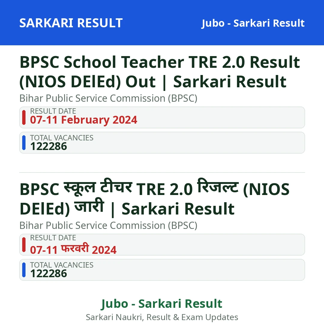 BPSC School Teacher TRE 2.0 Result (NIOS DElEd) Out | Sarkari Result