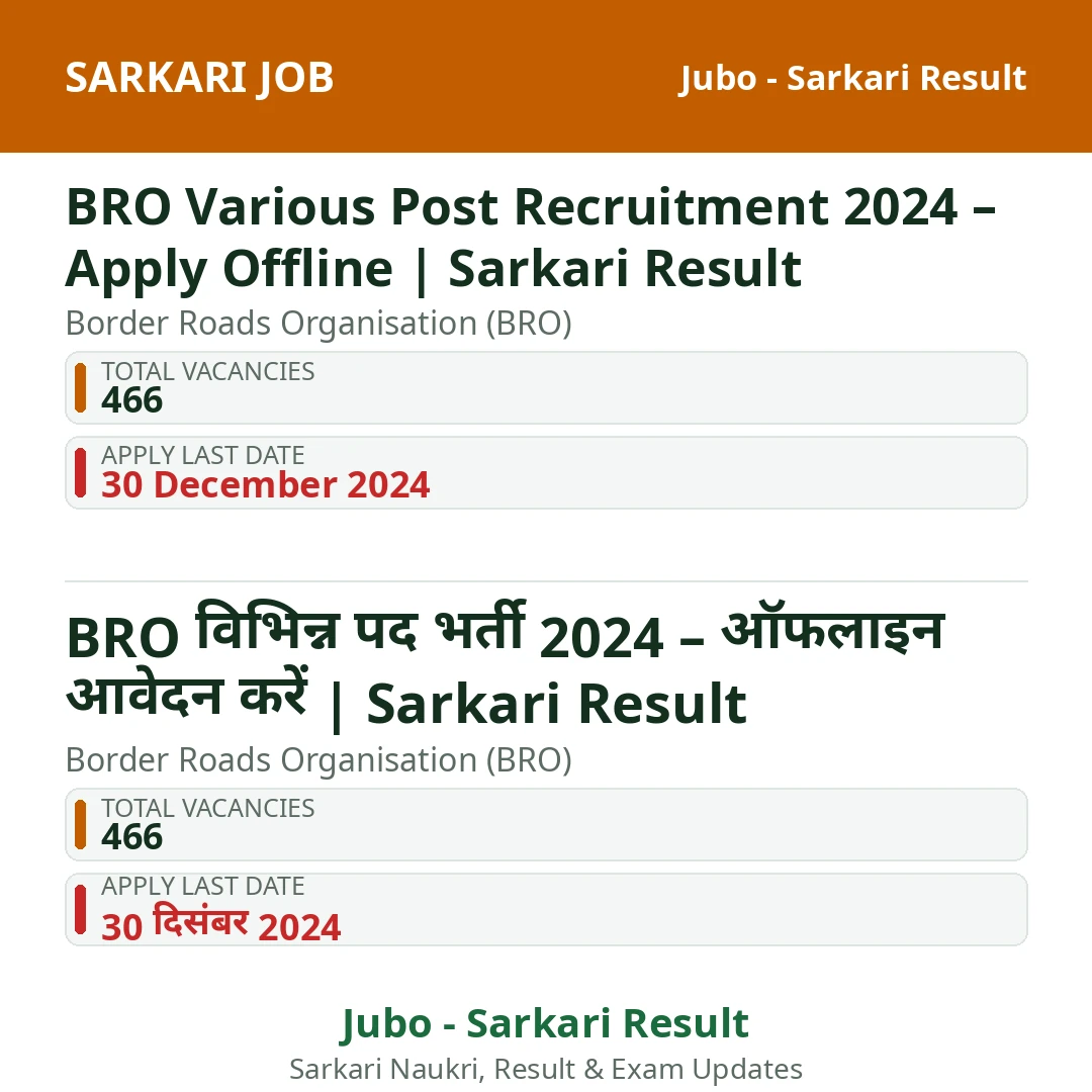 BRO Various Post Recruitment 2024 – Apply Offline | Sarkari Result