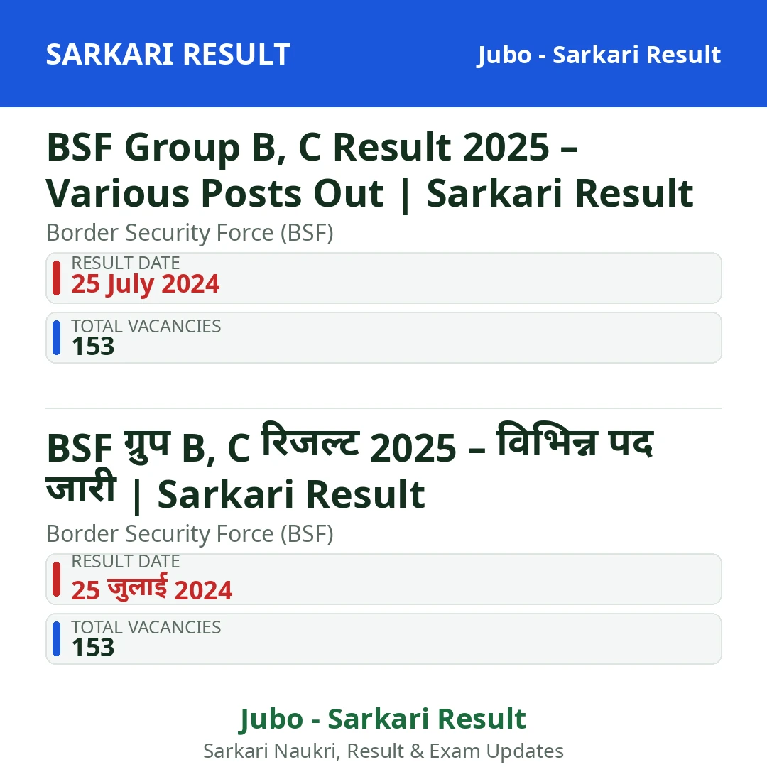 BSF Group B, C Result 2025 – Various Posts Out | Sarkari Result