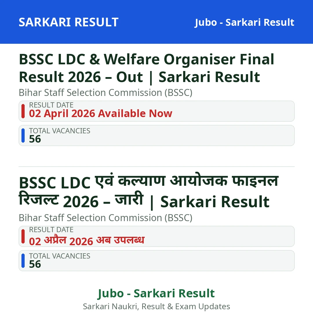 BSSC LDC & Welfare Organiser Final Result 2026 – Out | Sarkari Result
