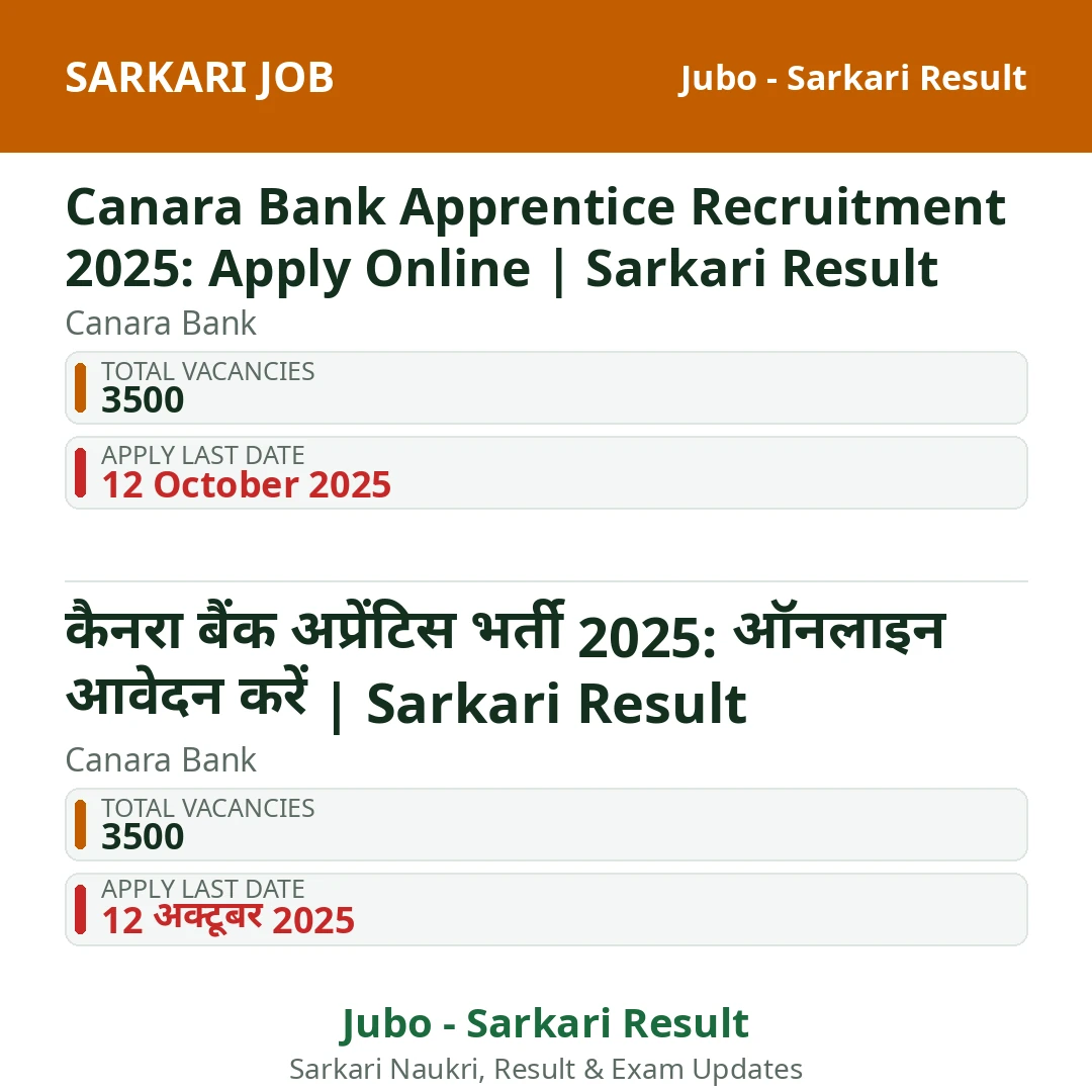 Canara Bank Apprentice Recruitment 2025: Apply Online | Sarkari Result