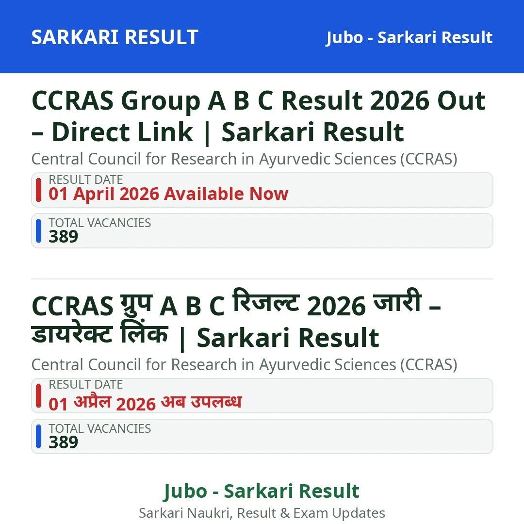 CCRAS Group A B C Result 2026 Out – Direct Link | Sarkari Result