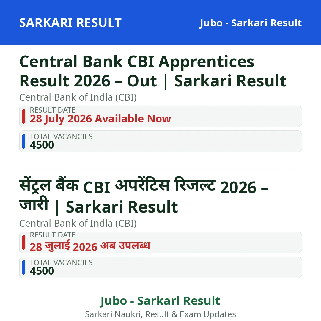 Central Bank CBI Apprentices Result 2026 – Out | Sarkari Result