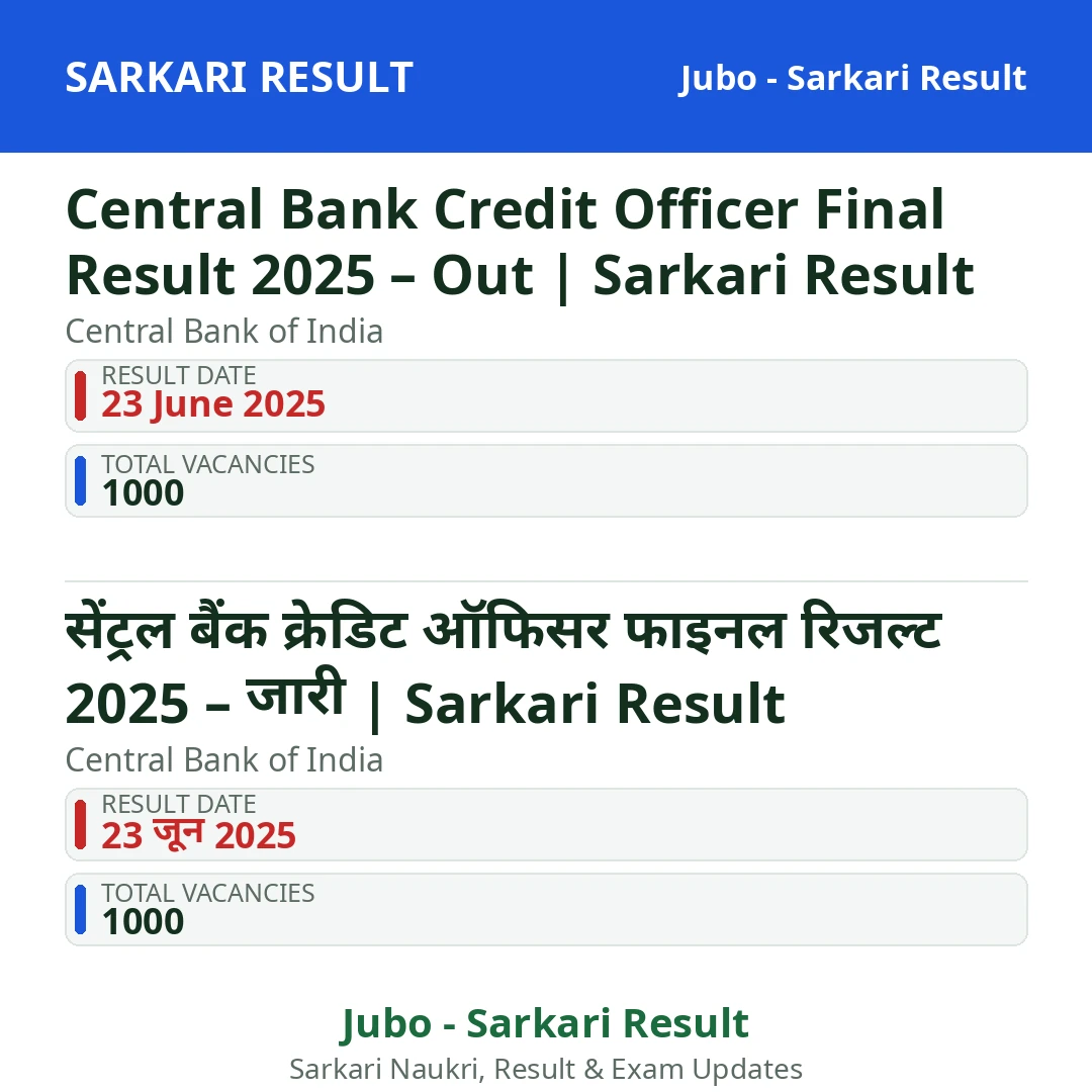 Central Bank Credit Officer Final Result 2025 – Out | Sarkari Result