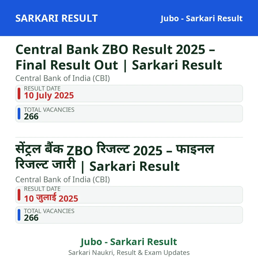 Central Bank ZBO Result 2025 – Final Result Out | Sarkari Result
