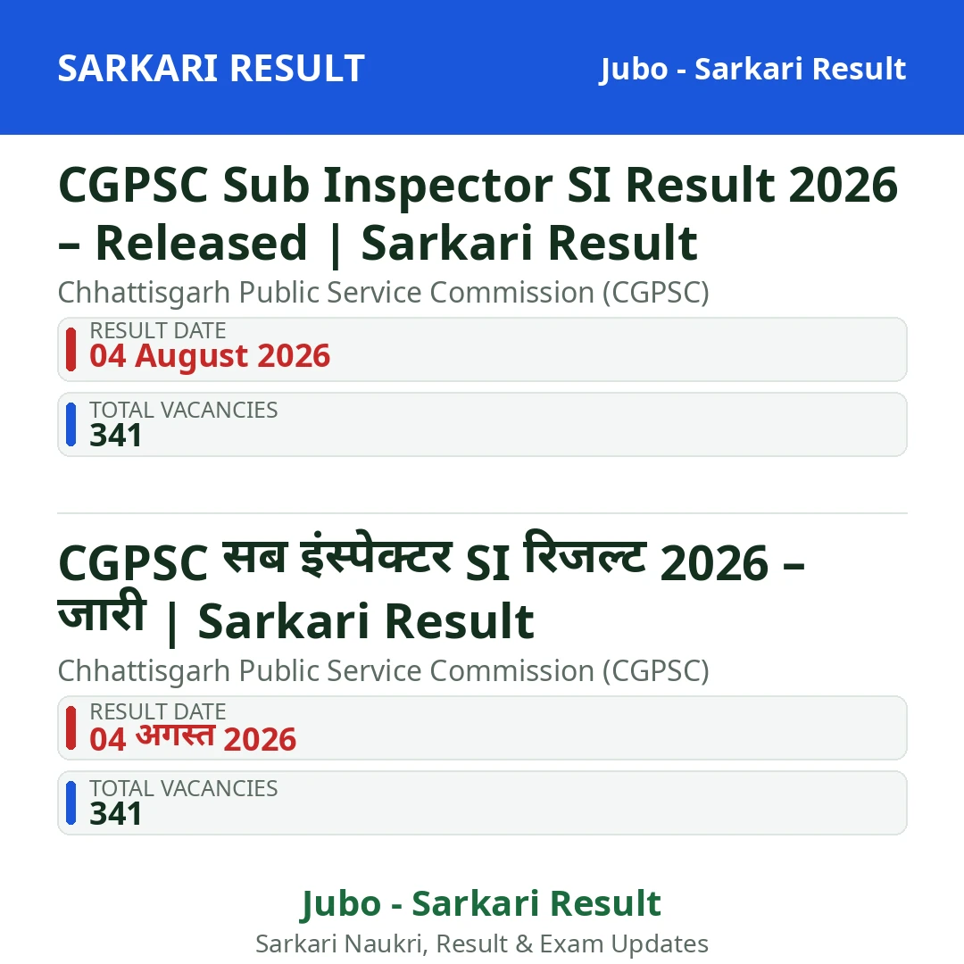 CGPSC Sub Inspector SI Result 2026 – Released | Sarkari Result