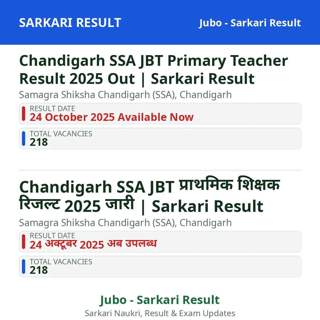 Chandigarh SSA JBT Primary Teacher Result 2025 Out | Sarkari Result