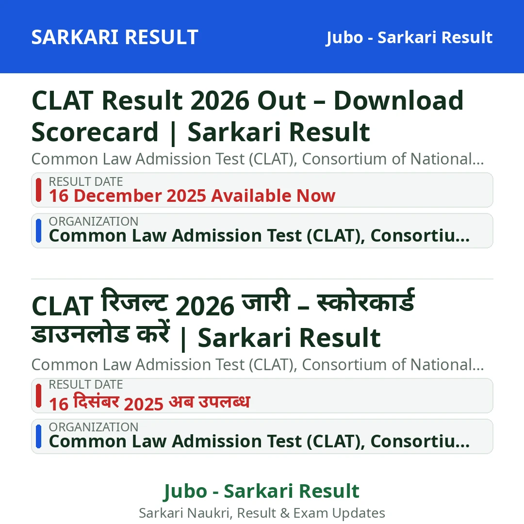 CLAT Result 2026 Out – Download Scorecard | Sarkari Result