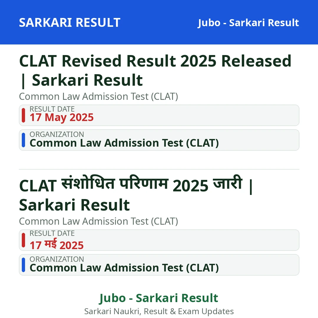 CLAT Revised Result 2025 Released | Sarkari Result
