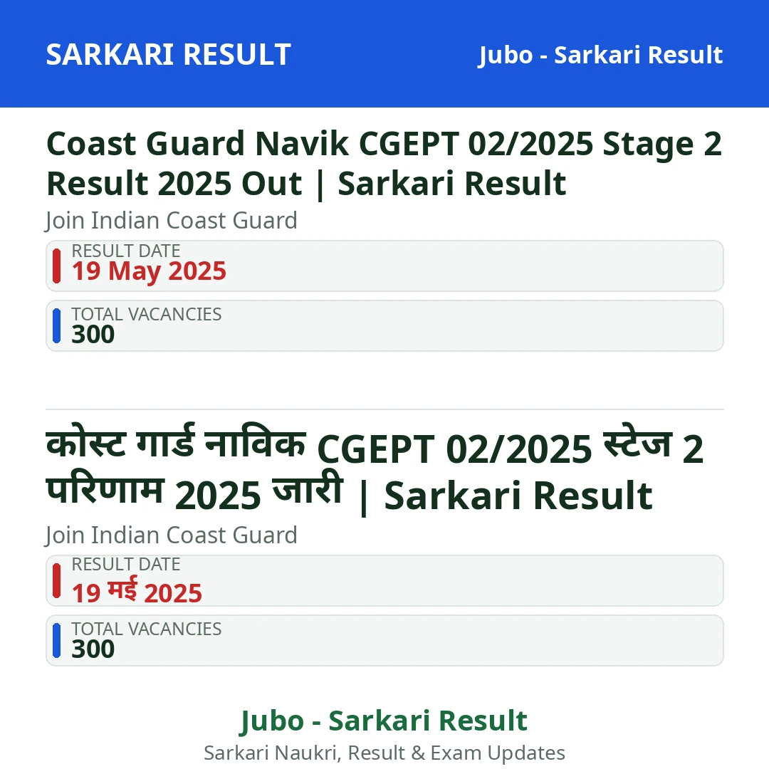 Coast Guard Navik CGEPT 02/2025 Stage 2 Result 2025 Out | Sarkari Result