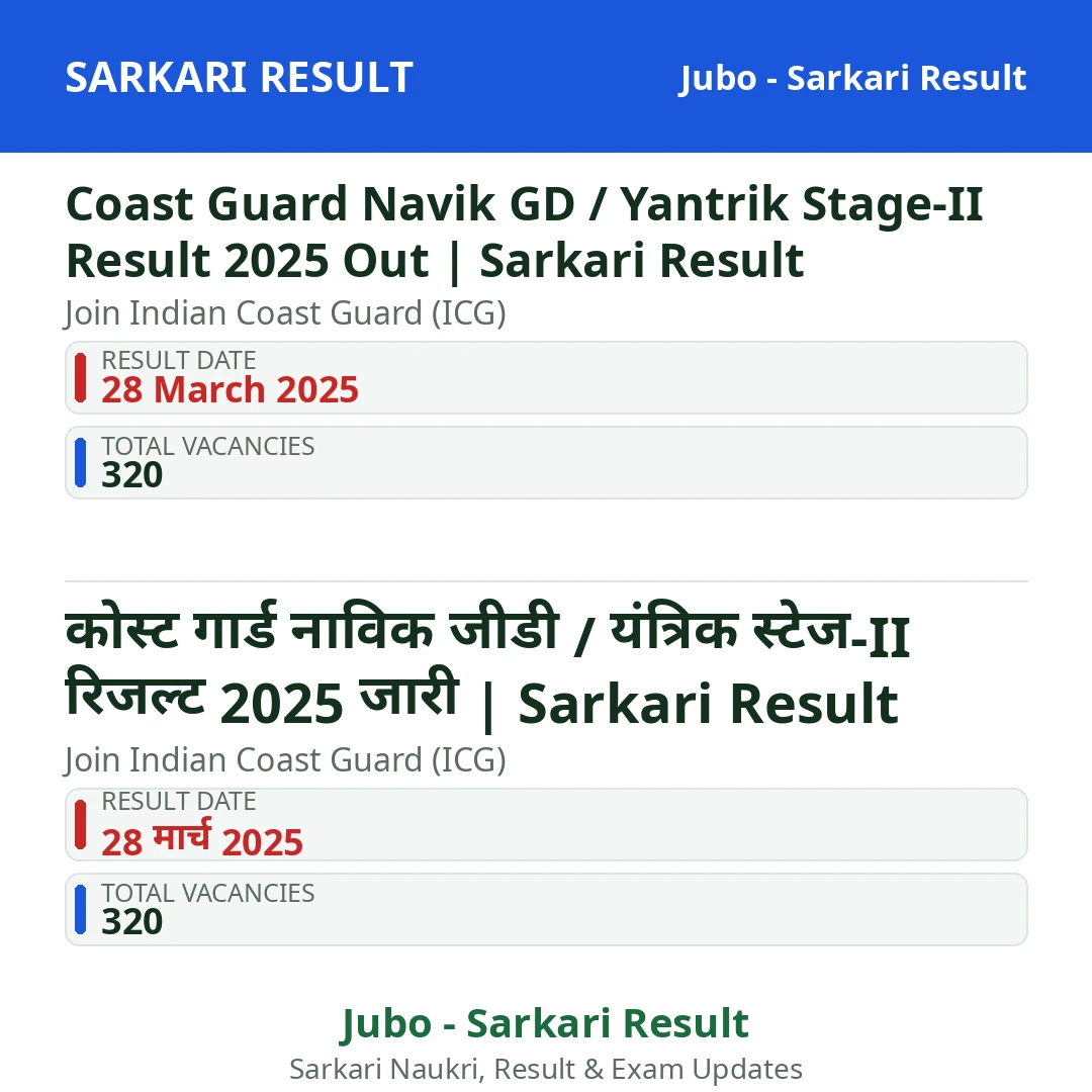 Coast Guard Navik GD / Yantrik Stage-II Result 2025 Out | Sarkari Result