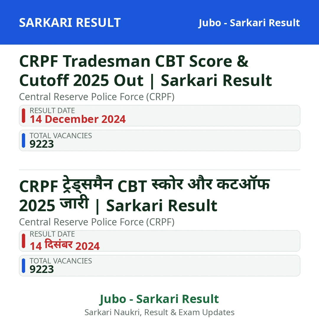 CRPF Tradesman CBT Score & Cutoff 2025 Out | Sarkari Result