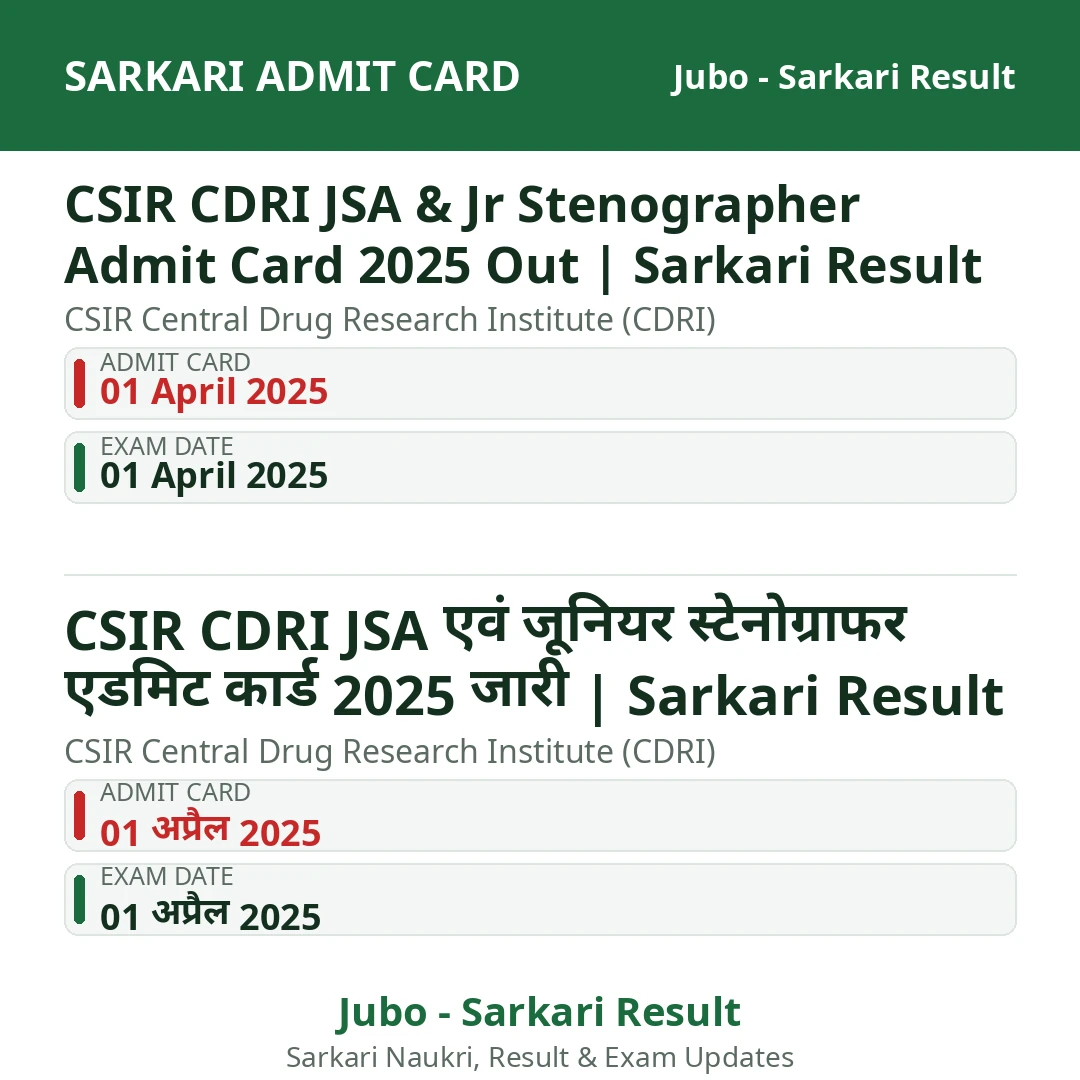CSIR CDRI JSA & Jr Stenographer Admit Card 2025 Out | Sarkari Result