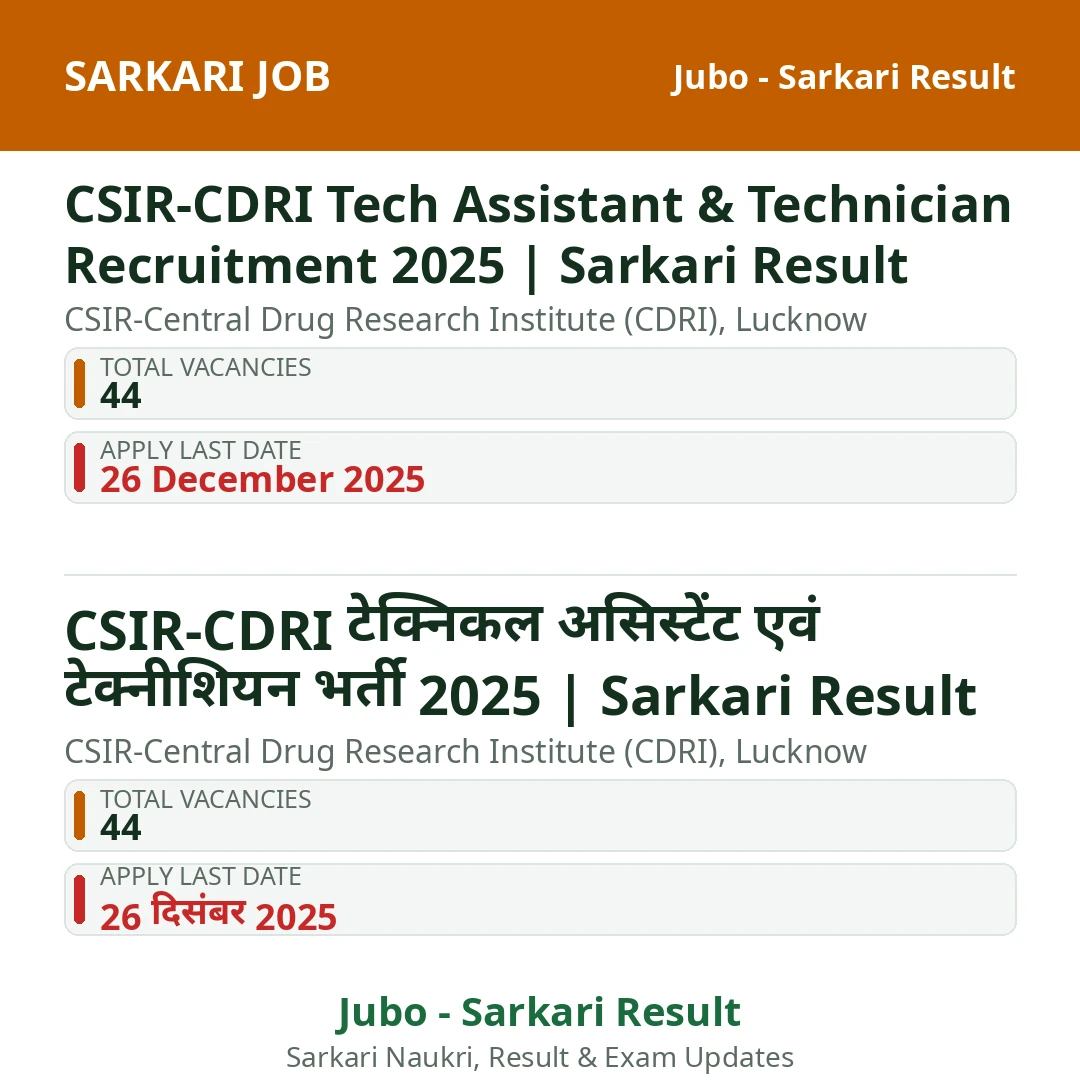 CSIR-CDRI Tech Assistant & Technician Recruitment 2025 | Sarkari Result