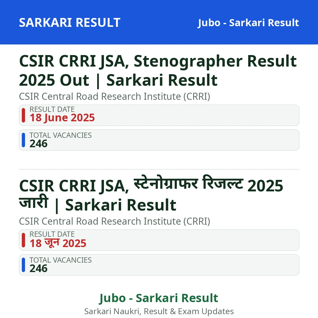 CSIR CRRI JSA, Stenographer Result 2025 Out | Sarkari Result