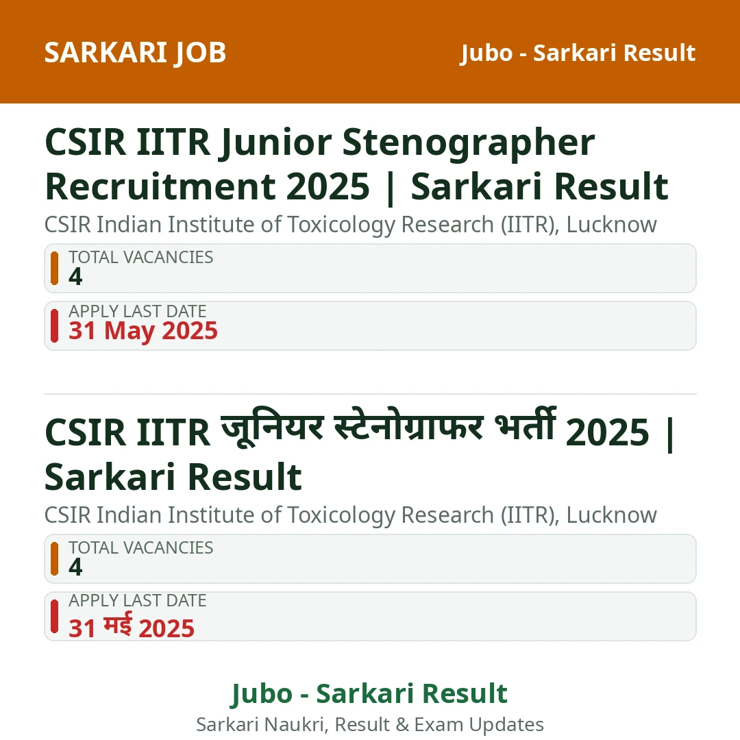 CSIR IITR Junior Stenographer Recruitment 2025 | Sarkari Result
