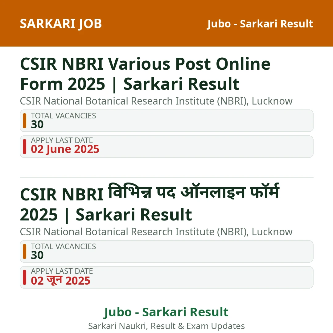 CSIR NBRI Various Post Online Form 2025 | Sarkari Result