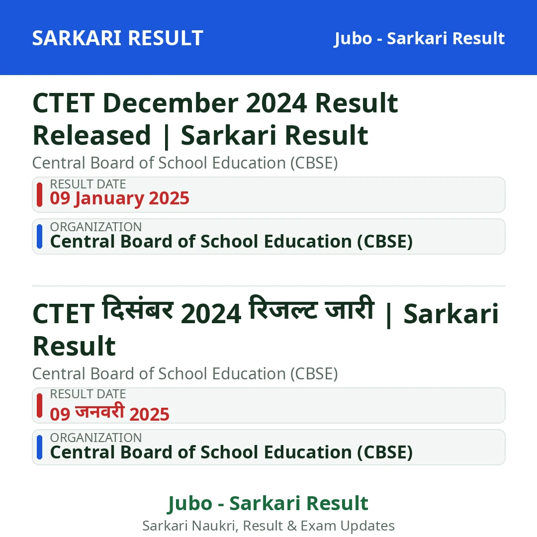 CTET December 2024 Result Released | Sarkari Result