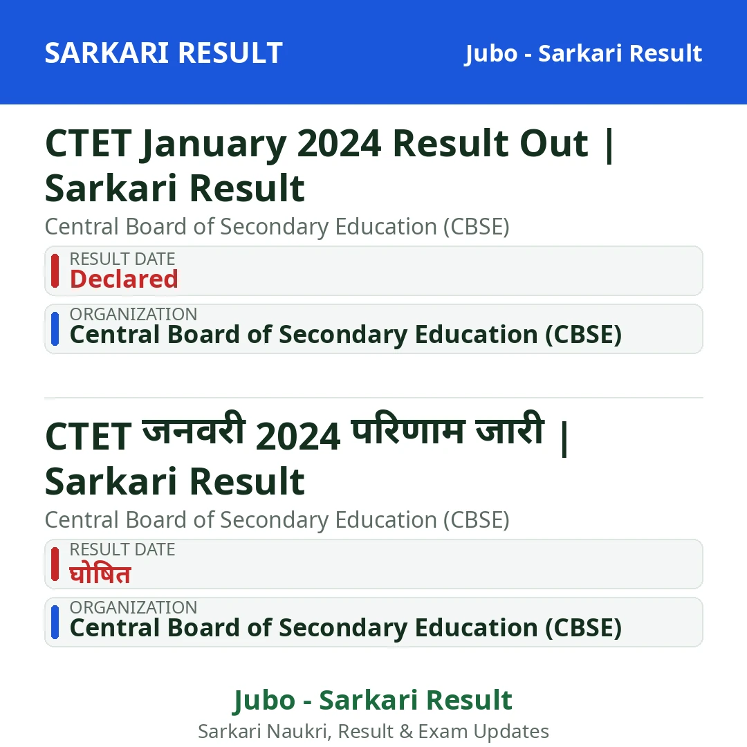 CTET January 2024 Result Out | Sarkari Result