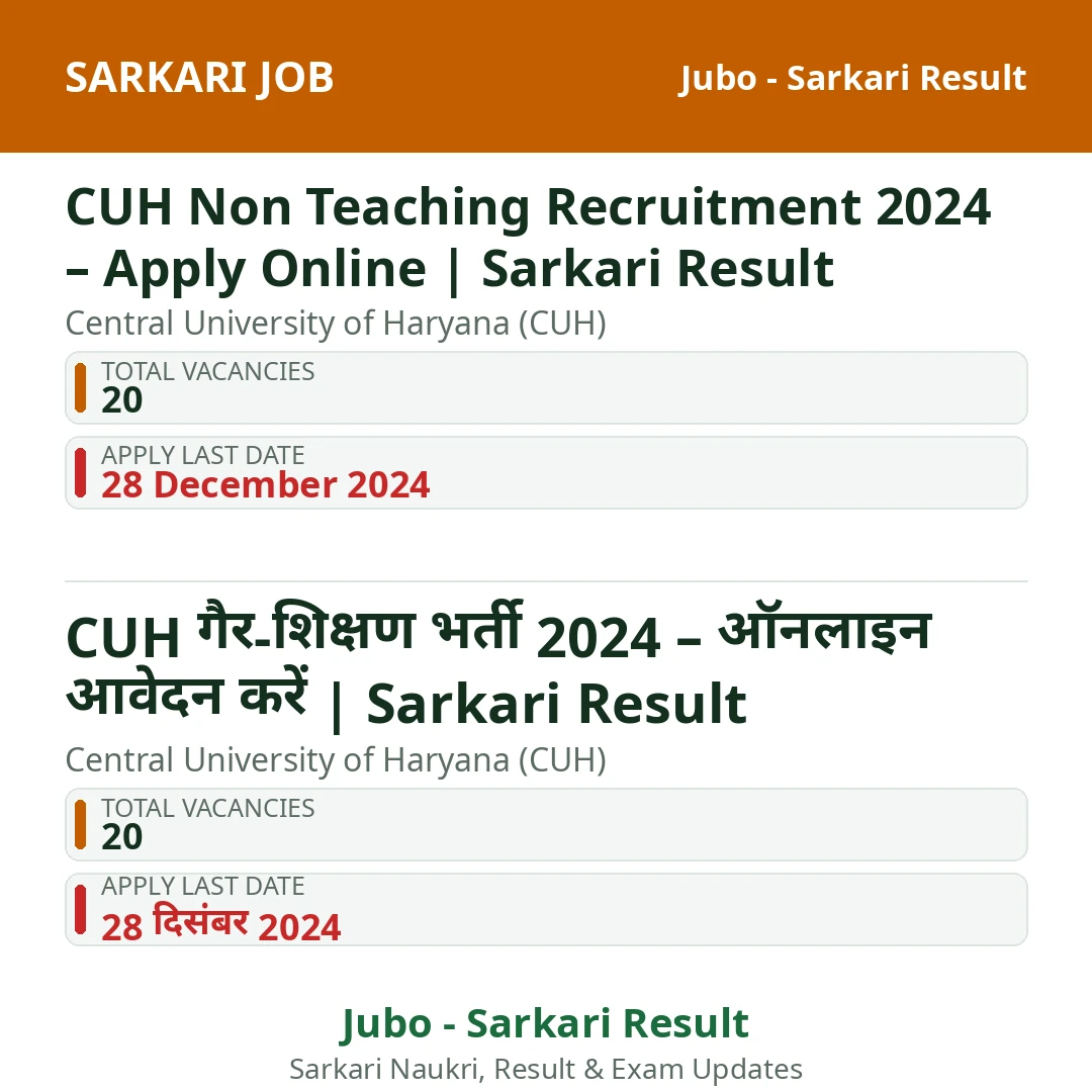 CUH Non Teaching Recruitment 2024 – Apply Online | Sarkari Result