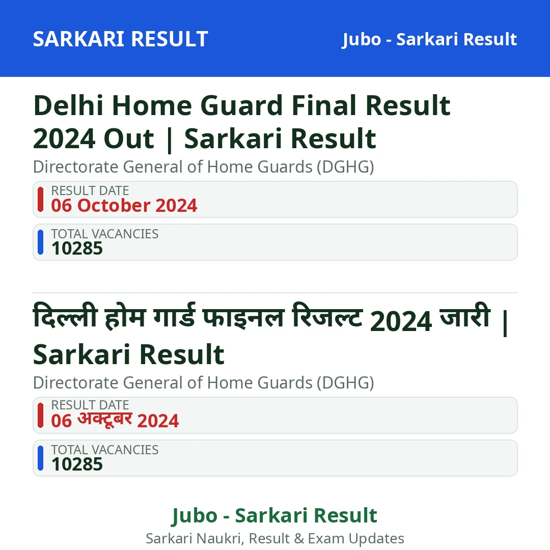 Delhi Home Guard Final Result 2024 Out | Sarkari Result