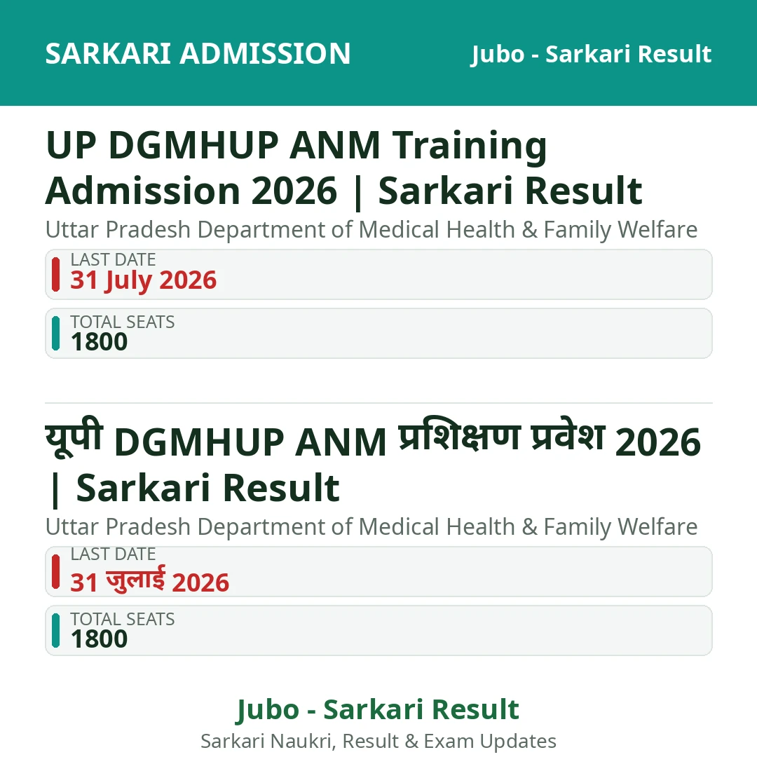 UP DGMHUP ANM Training Admission 2026 | Sarkari Result