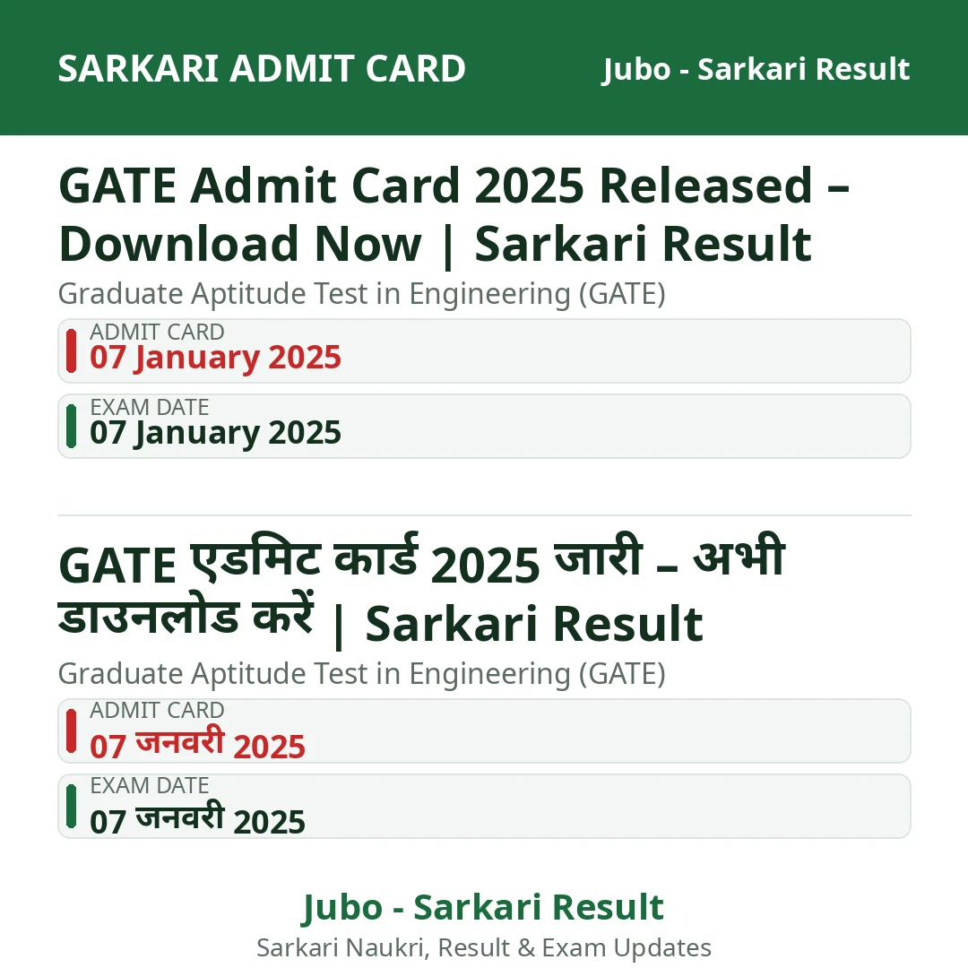 GATE Admit Card 2025 Released – Download Now | Sarkari Result