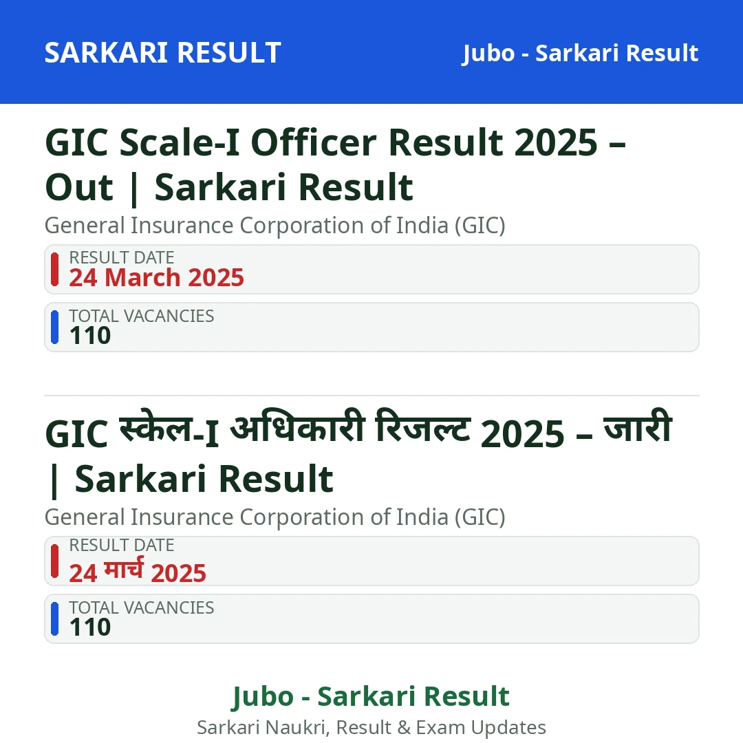 GIC Scale-I Officer Result 2025 – Out | Sarkari Result