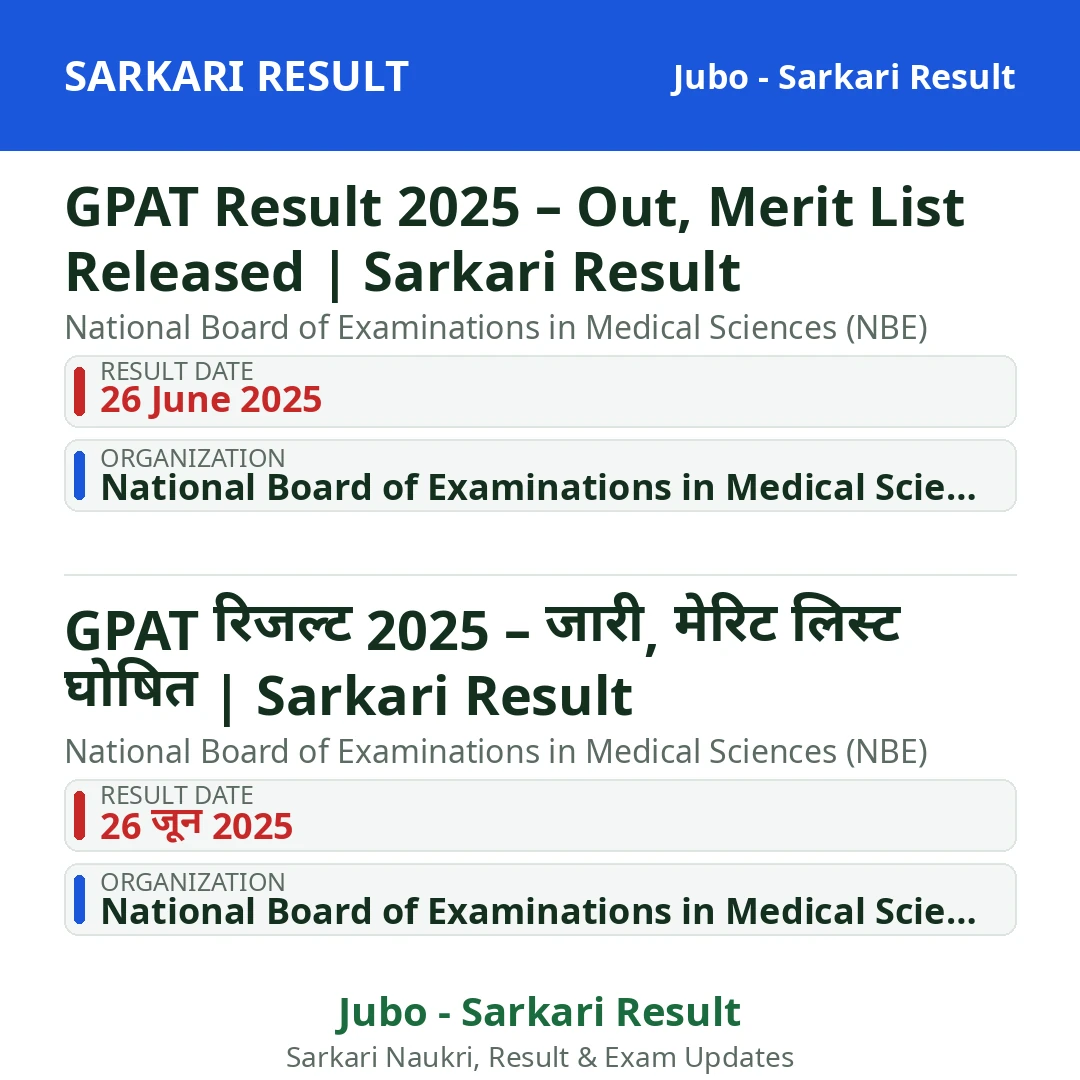 GPAT Result 2025 – Out, Merit List Released | Sarkari Result