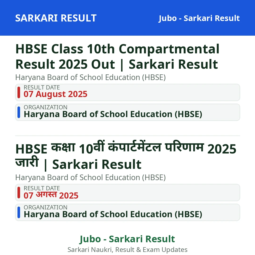 HBSE Class 10th Compartmental Result 2025 Out | Sarkari Result