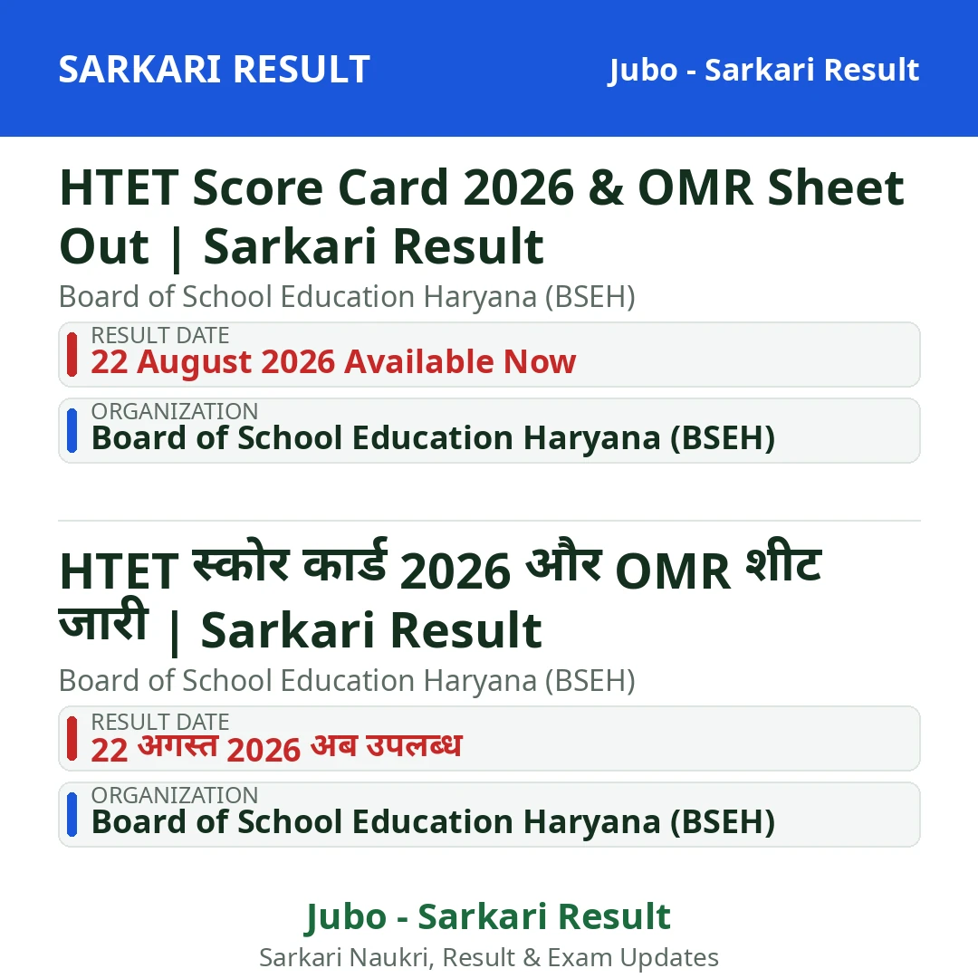 HTET Score Card 2026 & OMR Sheet Out | Sarkari Result