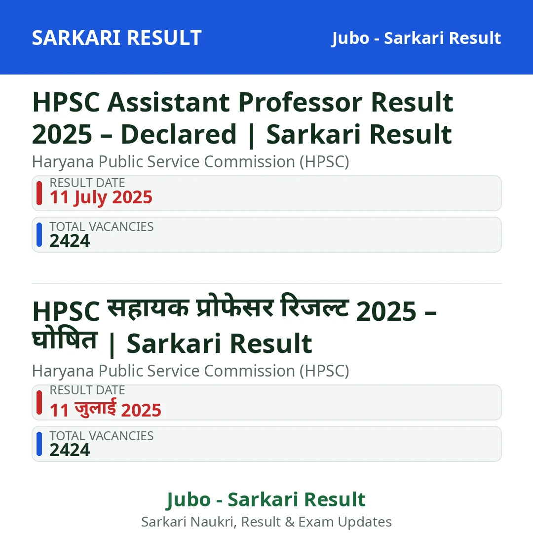 HPSC Assistant Professor Result 2025 – Declared | Sarkari Result