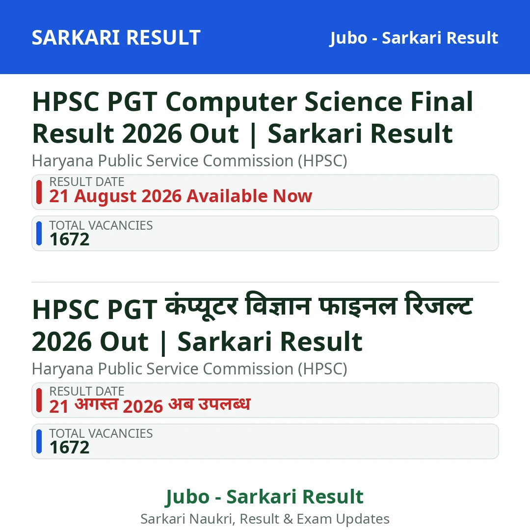 HPSC PGT Computer Science Final Result 2026 Out | Sarkari Result