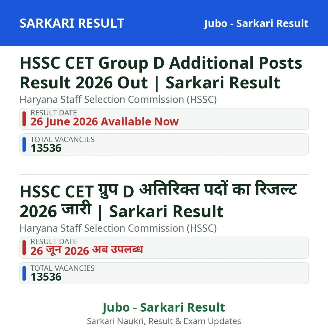 HSSC CET Group D Additional Posts Result 2026 Out | Sarkari Result