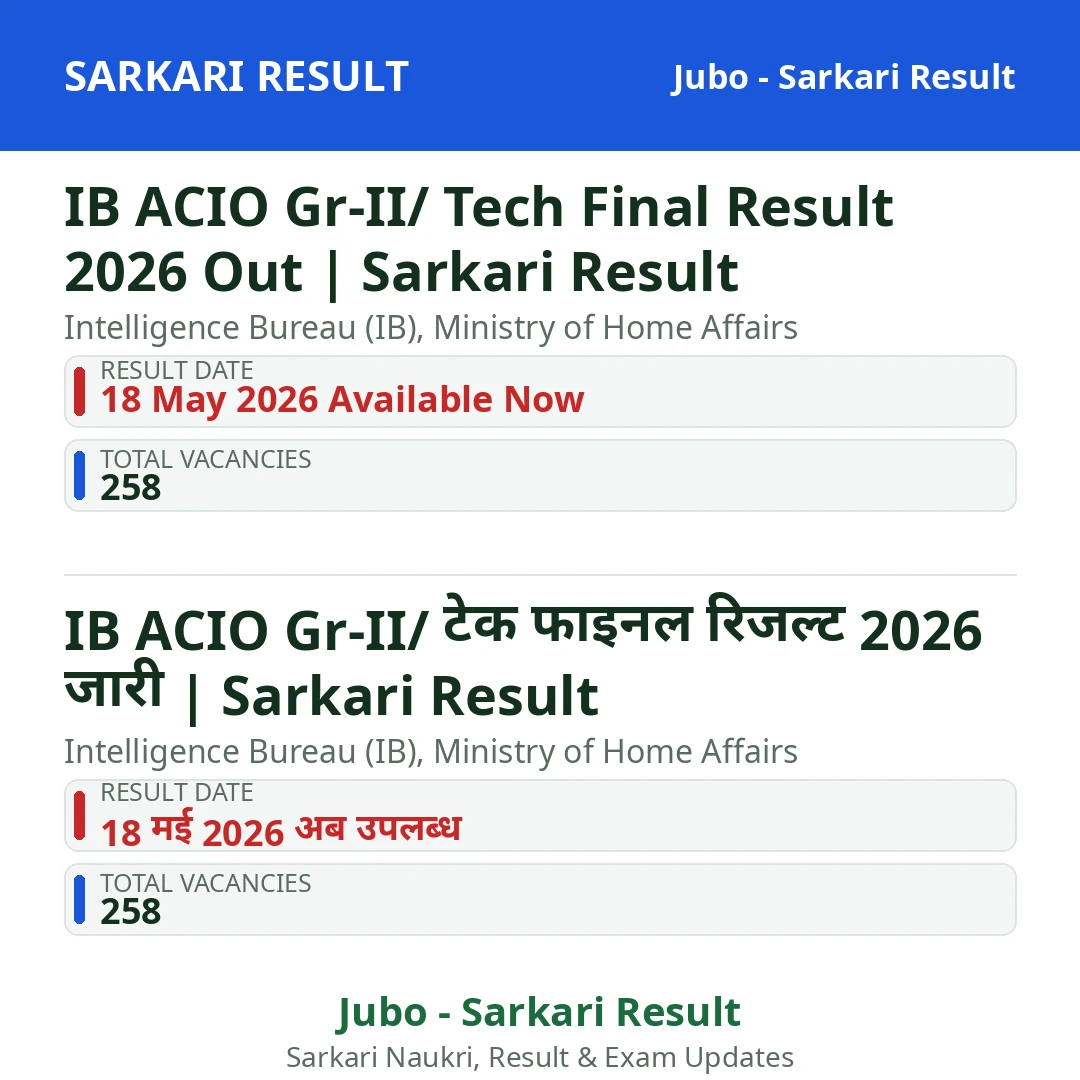 IB ACIO Gr-II/ Tech Final Result 2026 Out | Sarkari Result