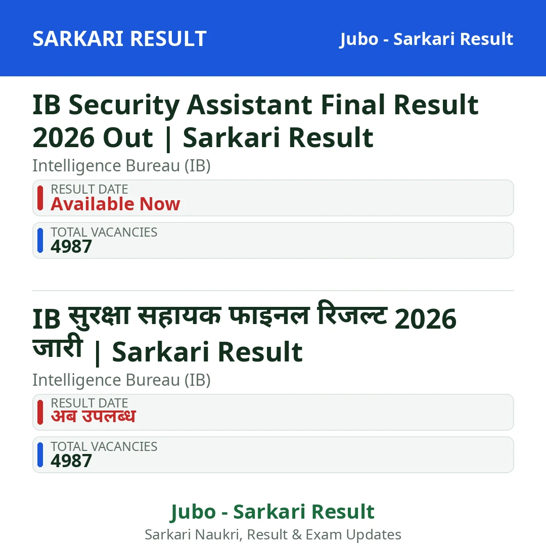 IB Security Assistant Final Result 2026 Out | Sarkari Result