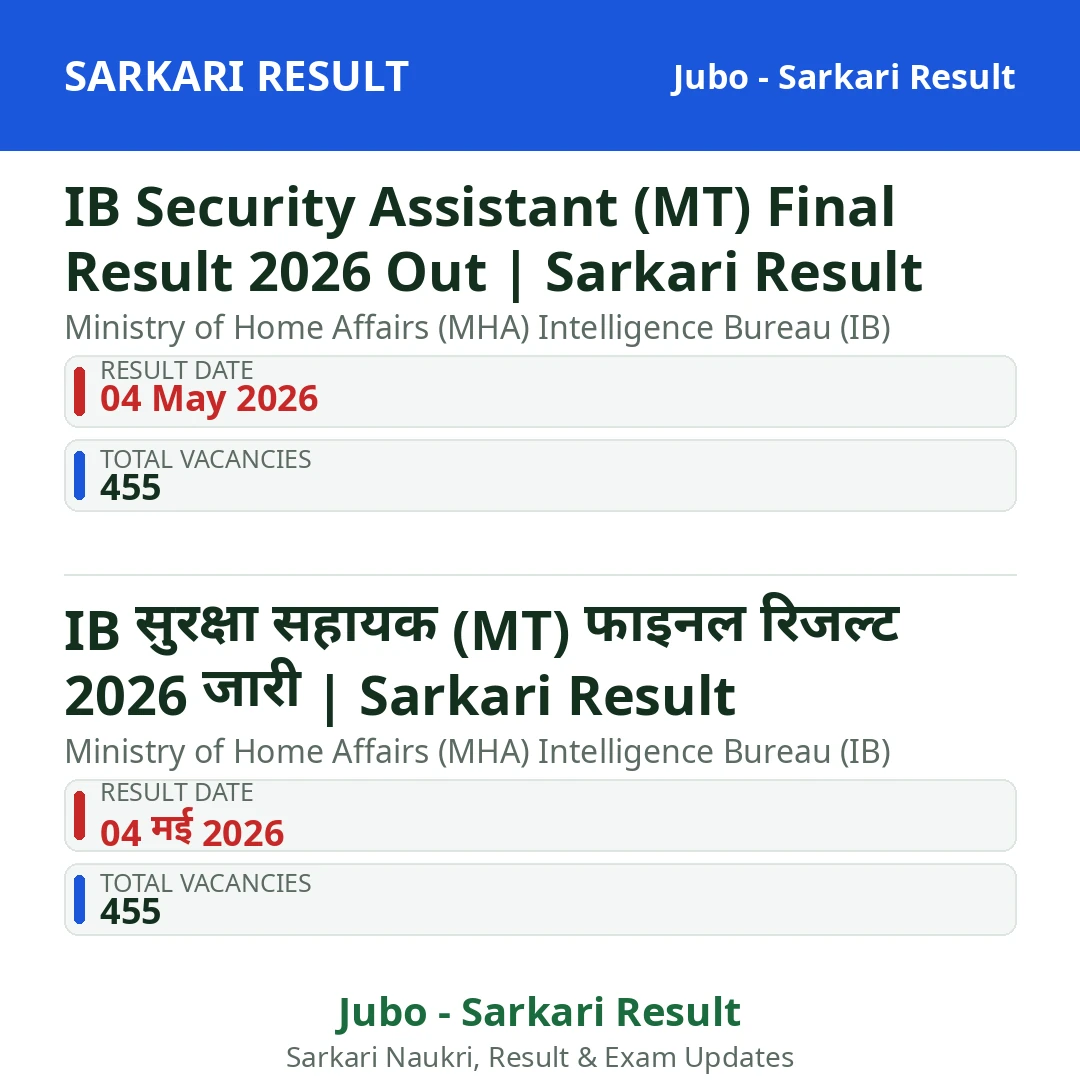 IB Security Assistant (MT) Final Result 2026 Out | Sarkari Result