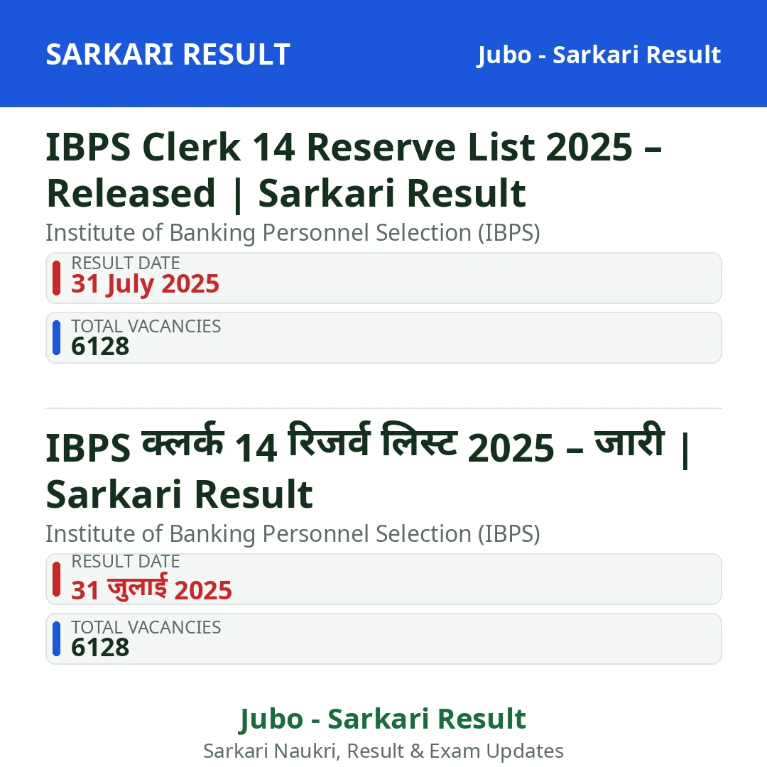 IBPS Clerk 14 Reserve List 2025 – Released | Sarkari Result