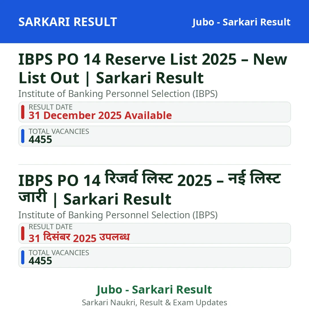IBPS PO 14 Reserve List 2025 – New List Out | Sarkari Result