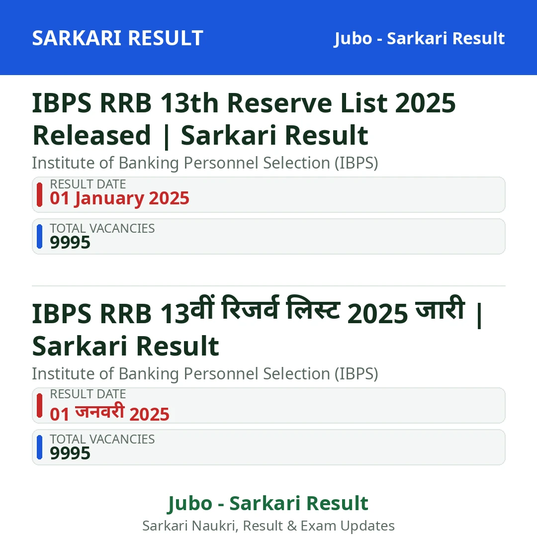 IBPS RRB 13th Reserve List 2025 Released | Sarkari Result