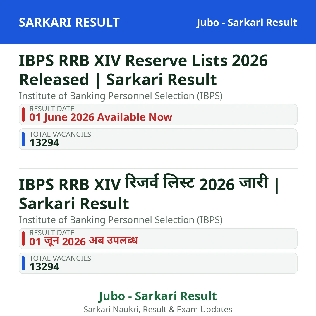 IBPS RRB XIV Reserve Lists 2026 Released | Sarkari Result