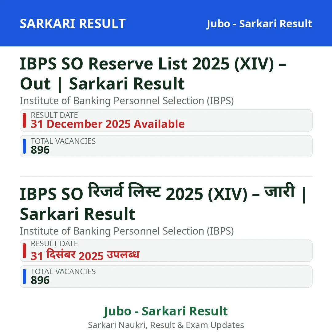 IBPS SO Reserve List 2025 (XIV) – Out | Sarkari Result