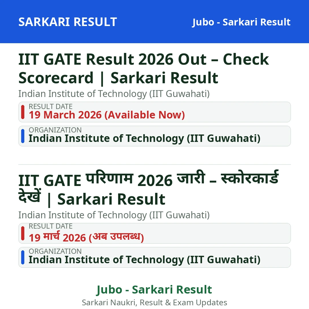 IIT GATE Result 2026 Out – Check Scorecard | Sarkari Result