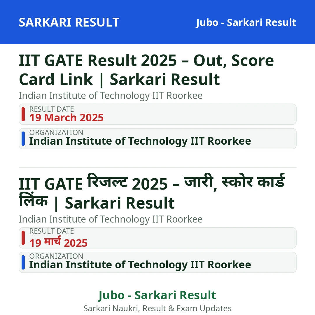 IIT GATE Result 2025 – Out, Score Card Link | Sarkari Result