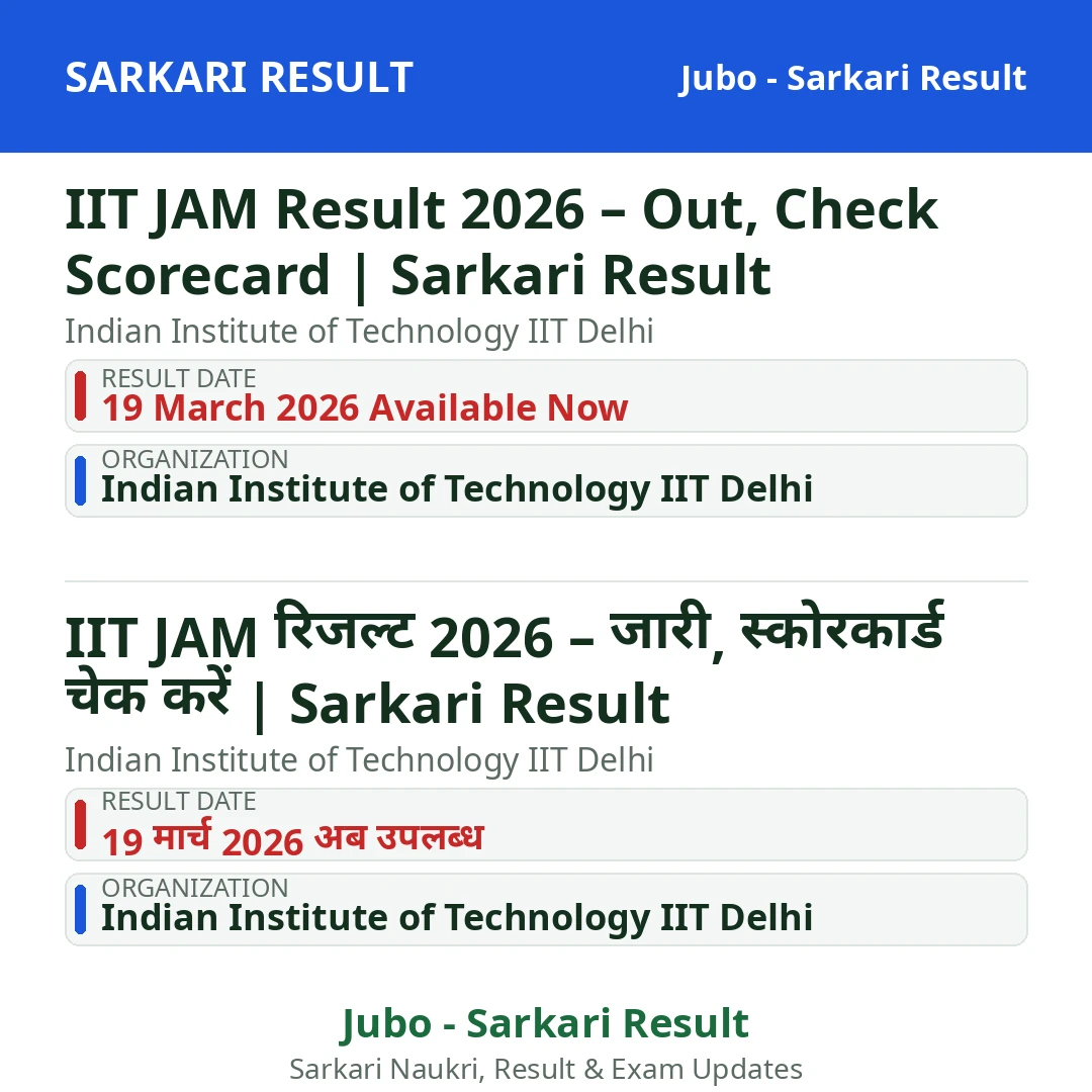 IIT JAM Result 2026 – Out, Check Scorecard | Sarkari Result